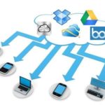 3 apps de almacenamiento en la nube para Android Tecnología e Internet