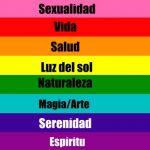 El significado de los colores de la bandera gay